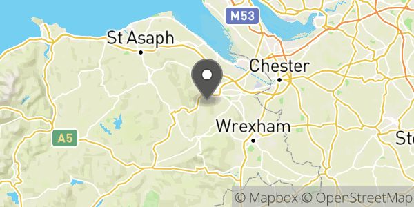Location of The ExSite